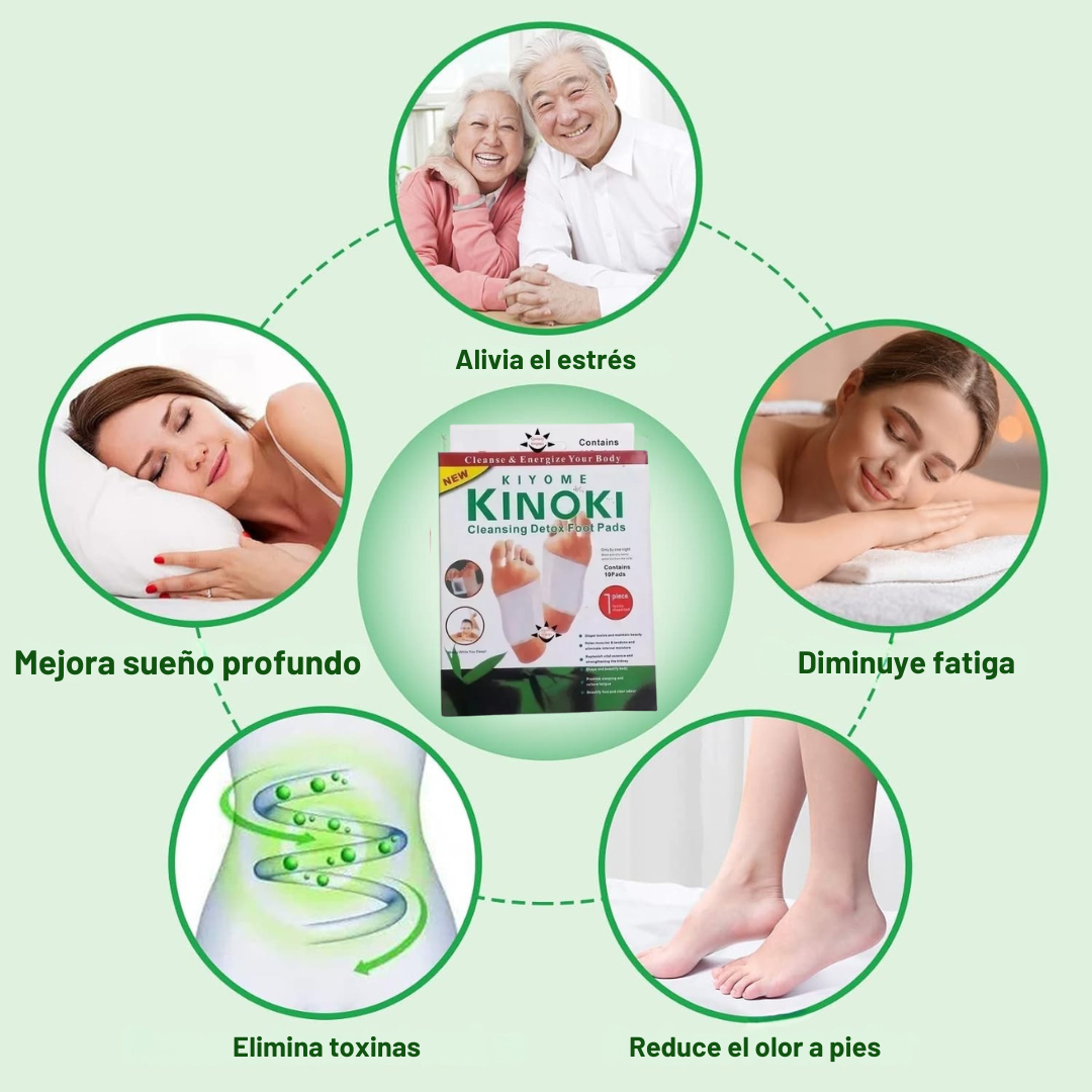 La salud empieza en tus pies - Parches Detox