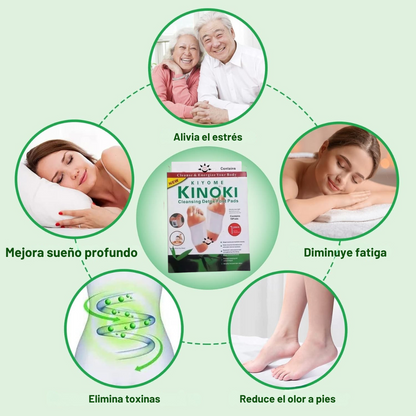 La salud empieza en tus pies - Parches Detox